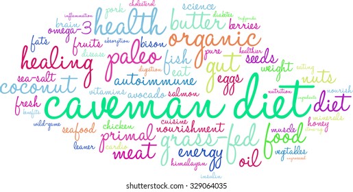 Caveman diet word cloud on a white background. 