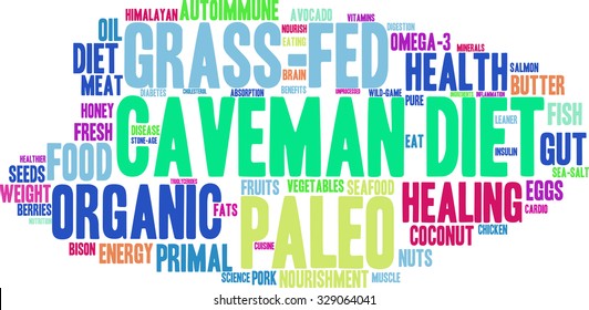 Caveman Diet Word Cloud On A White Background. 