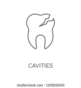 Cavities linear icon. Cavities concept stroke symbol design. Thin graphic elements vector illustration, outline pattern on a white background, eps 10.