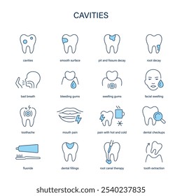 Cavities symptoms, diagnostic and treatment vector icon set. Medical icons.