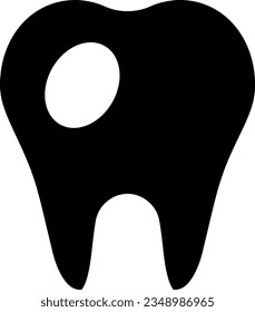 cavidad cepta dientes dentario 5423