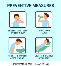 Cavity Disease Preventive Measures Info Poster. Healthy Man Cartoon Character. Brush Teeth, Drink Fluids, Rinse Mouth, Checkup Regularly. Dentist Advice, Dental Health Rules. Stomatology Vector Banner