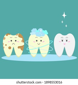 Cavity stages. Getting rid og caries. Tooth with cavity becomes healthy tooth. Cartoon vector illustration. clearing tooth process. Teeth Whitening. Dental health Concept. Oral Care, teeth restoration
