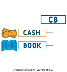 CB - Cash book acronym. business concept background.  vector illustration concept with keywords and icons. lettering illustration with icons for web banner, flyer, landing pag