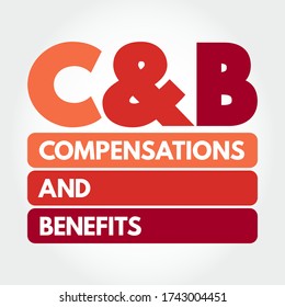 C&B - Compensations & Benefits acronym, business concept background