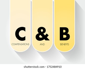 C&B - Compensations & Benefits acronym, business concept background