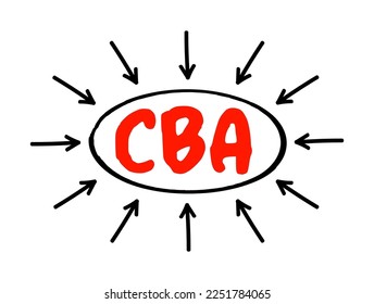 CBA Cost-benefit Analysis - systematic approach to estimating the strengths and weaknesses of alternatives, acronym text concept with arrows