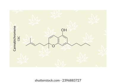 CBC - Estructura esquelética molecular del cannabis. Ilustración vectorial de la estructura química del cannabis sobre fondo verde.