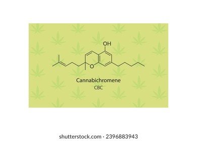 CBC - Cannabichromene molecular skeletal structure. Cannabinoid chemical structure vector illustration on green background.