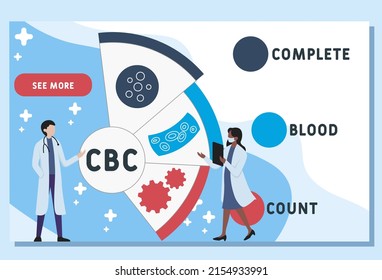 CBC Recuento de Sangre Completo acrónimo. fondo de concepto de negocio.  concepto de ilustración vectorial con palabras clave e iconos. ilustración con iconos para banner web, volante, página de inicio