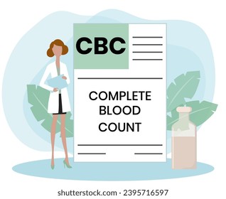 CBC Complete Blood Count acronym. business concept background. vector illustration concept with keywords and icons. lettering illustration with icons for web banner, flyer