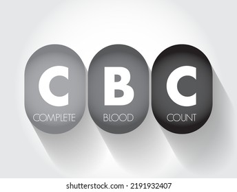 CBC Complete Blood Count - Blood Test Used To Evaluate Your Overall Health And Detect A Wide Range Of Disorders, Acronym Text Concept Background