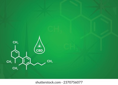 Antecedentes de la cbd para la pancarta, ilustración vectorial del logo de la molécula de cannabis aislado en el fondo verde