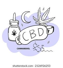 CBD Cannabidiol concept for healthy night sleep and cure for insomnia. Sleep mask, cbd tincture oil in a bottle, cannabis leaf, moon at night and chemical cannabidiol formula.