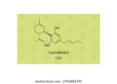 CBD - Estructura esquelética molecular de cannabis. Ilustración vectorial de la estructura química del cannabis sobre fondo verde.