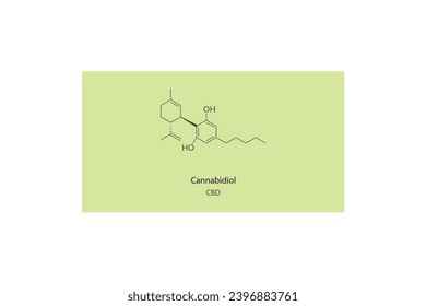 CBD - Estructura esquelética molecular de cannabis. Ilustración vectorial de la estructura química del cannabis sobre fondo verde.