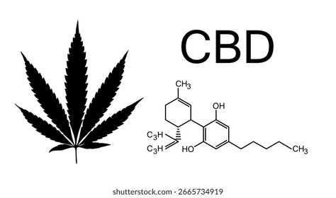 Molécula de Cannabidiol CBD con Ilustración vectorial de hoja de cannabis