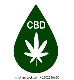 CBD droplet. Vector image. All groups organized for easy editing if desired. 