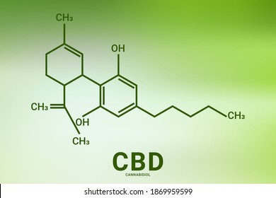 cbd formula. Cannabidiol molecule structure compound