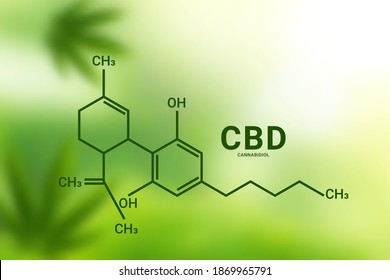 cbd formula. Cannabidiol molecule structure compound