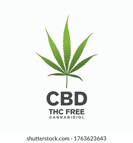CBD leaf or Marijuana, hemp leaf. Medical cannabis plant. Isolated on white. Graphic design element for printables, web, prints, t-shirt. Vector illustration. Eps 10 vector file.