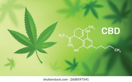 CBD Marihuana Background with formula