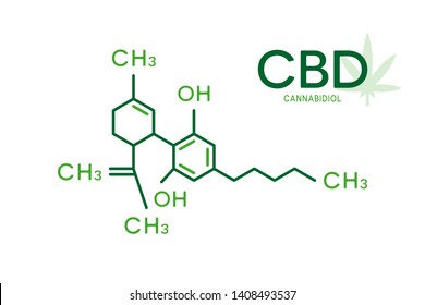 CBD molecular formula. Cannabidiol molecule structure on white background.