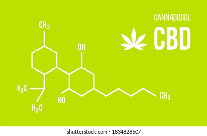 Ilustración molecular del CBD sobre fondo verde con símbolo de hoja de marihuana. Química de cannabis icono vector de fórmula de cannabis aislado