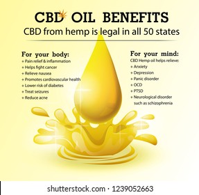 CBD Oil Benefits,Medical Uses For Cbd Oil