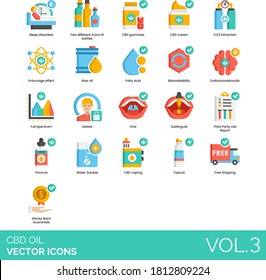 CBD Oil Icons Including Sleep Disorder, Cream, Co2 Extraction, Entourage Effect, Fatty Acid, Bioavailability, Endocannabinoids, Full Spectrum, Isolate, Tincture, Water Soluble, Vaping, Topical, Ship.