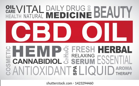 CBD oil related tags word cloud illustration