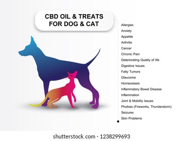 CBD Oil & Treats For Dog & Cat