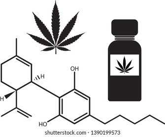 CBD oil vector icons which include a bottle, a marijuana leaf, and the chemical formula for cannabidiol 