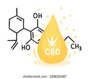 CBD structural formula. Concentrated cannabis oil for medical and cosmetic purposes. Vector illustration.