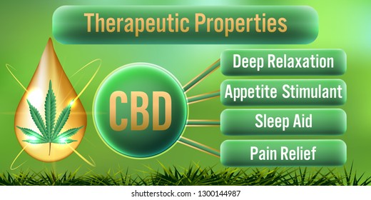 CBD Therapeutic Properties Benefits background.Vector Illustration
