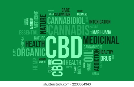 Cbd Wort Cloud Hintergrund. Gesundheitsbewusstsein Vektorgrafik Design Konzept.