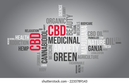 Cbd word cloud background. Health awareness Vector illustration design concept.