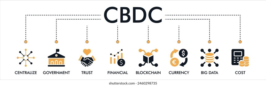 Icono de Web de Anuncio de CBDC establece el concepto de Ilustración vectorial de moneda digital del banco central con íconos de centralizar, gobierno, fideicomiso, financiero, blockchain, moneda, big data y costo