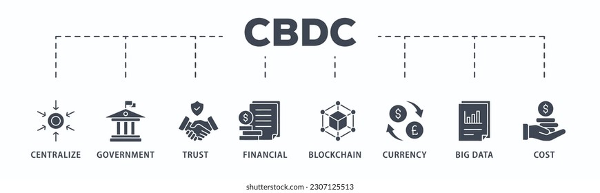 Banner de la Cbdc icono web vector concepto de la moneda digital del banco central con íconos de centralización, gobierno, confianza, finanzas, cadena de bloqueo, moneda, big data y costo
