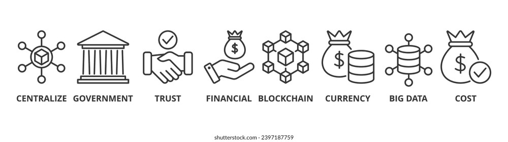 CBDC banner web icon vector illustration concept of central bank digital currency with icons of centralize, government, trust, financial, blockchain, currency, big data and cost svg