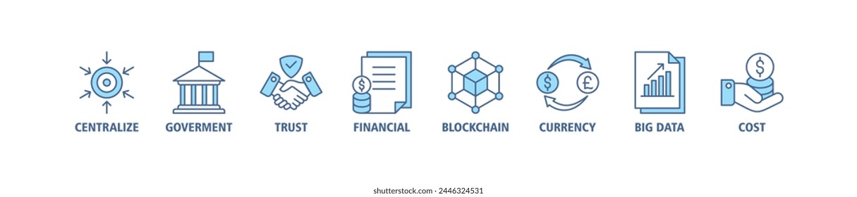 Icono de Anuncio Cbdc concepto de Ilustración vectorial de Web digital del banco central con íconos de centralizar, gobierno, confianza, financiero, blockchain, divisa, big data y costo