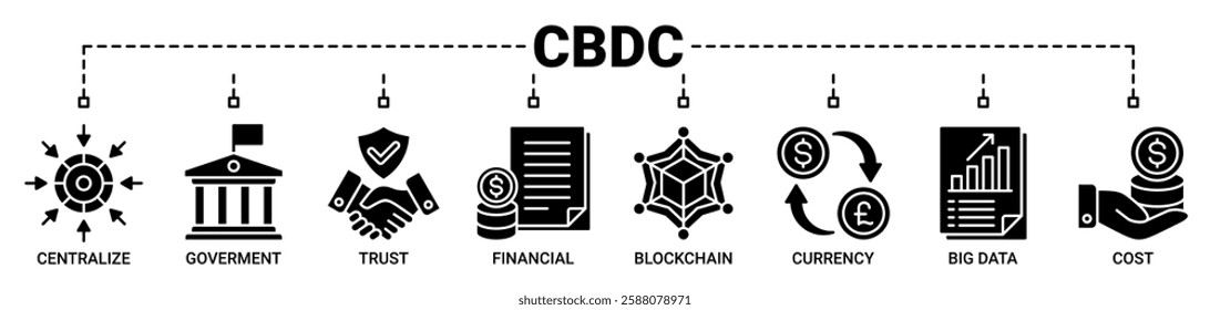 Cbdc banner web icon vector illustration concept of central bank digital currency with icons of centralize, government, trust, financial, blockchain, currency, big data and cost icons solid color.