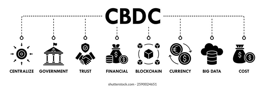 Cbdc banner web icon vector illustration concept of central bank digital currency with icons of centralize, government, trust, financial, blockchain, currency, big data and cost