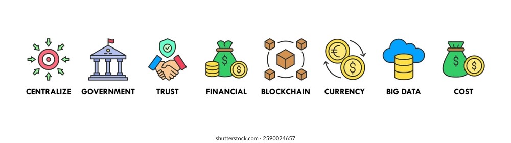 Cbdc banner web icon vector illustration concept of central bank digital currency with icons of centralize, government, trust, financial, blockchain, currency, big data and cost