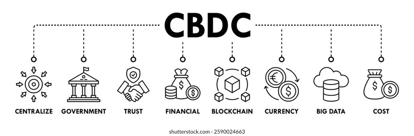 Cbdc banner web icon vector illustration concept of central bank digital currency with icons of centralize, government, trust, financial, blockchain, currency, big data and cost