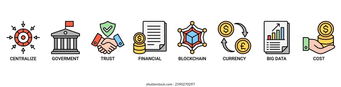 Cbdc banner web icon vector illustration concept of central bank digital currency with icons of centralize, government, trust, financial, blockchain, currency, big data and cost icons outline color.