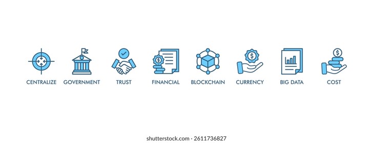 CBDC banner web icon vector illustration concept of central bank digital currency with icons of centralize, government, trust, financial, blockchain, currency, big data and cost
