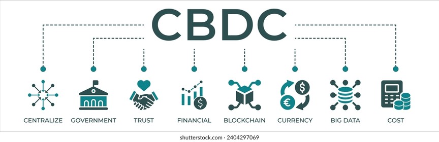 Cbdc banner website icon vector illustration concept of central bank digital currency with icon of centralize, government, trust, financial, blockchain, currency, big data and cost.