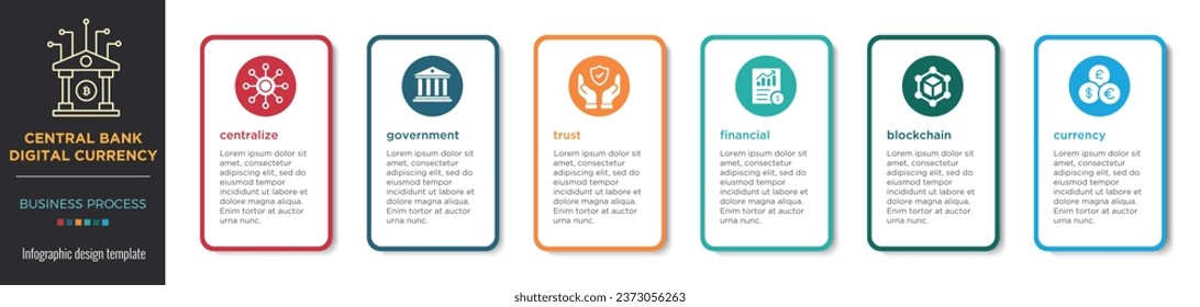 CBDC business process infographic colors concept with icons. Centralize, government, trust, financial, blockchain and currency. Vector illustration