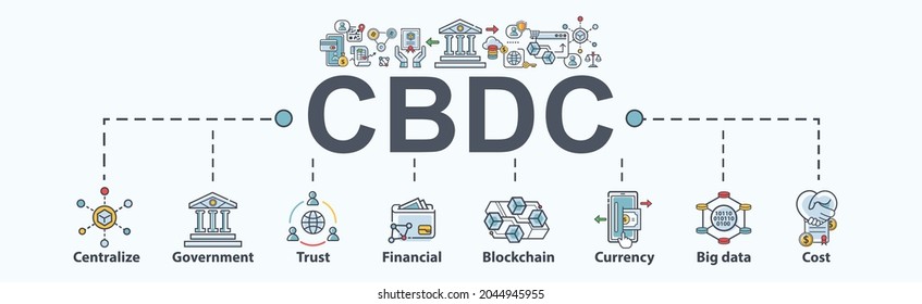CBDC Central Bank Digital Currency banner web icon for financial and digital payment, government, centralize, trust, money and blockchain. Minimal modern vector infographic. svg